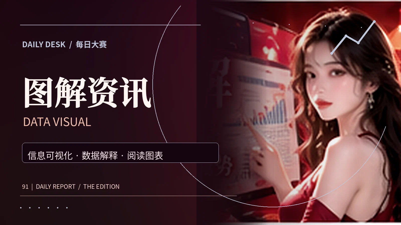 数据读法主题资讯画面